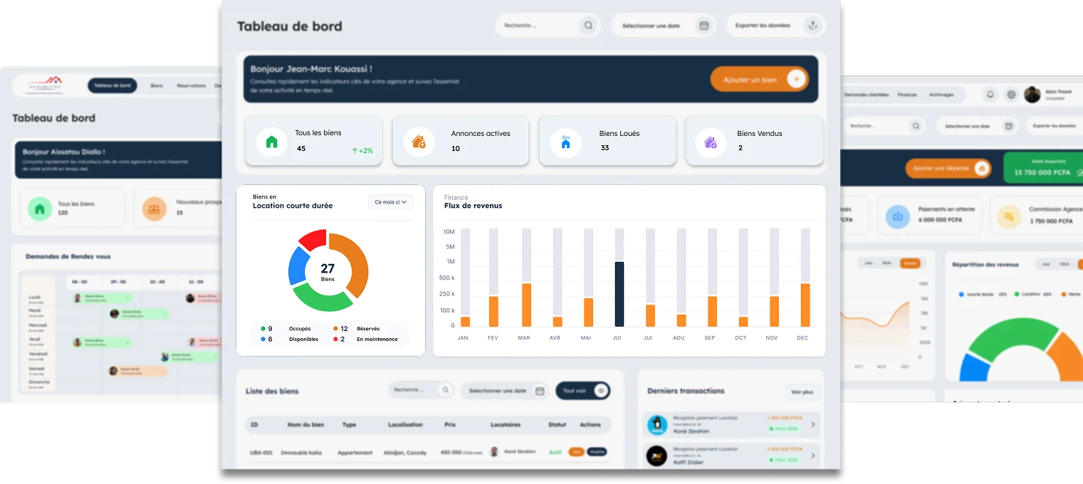 Tableau de bord agence